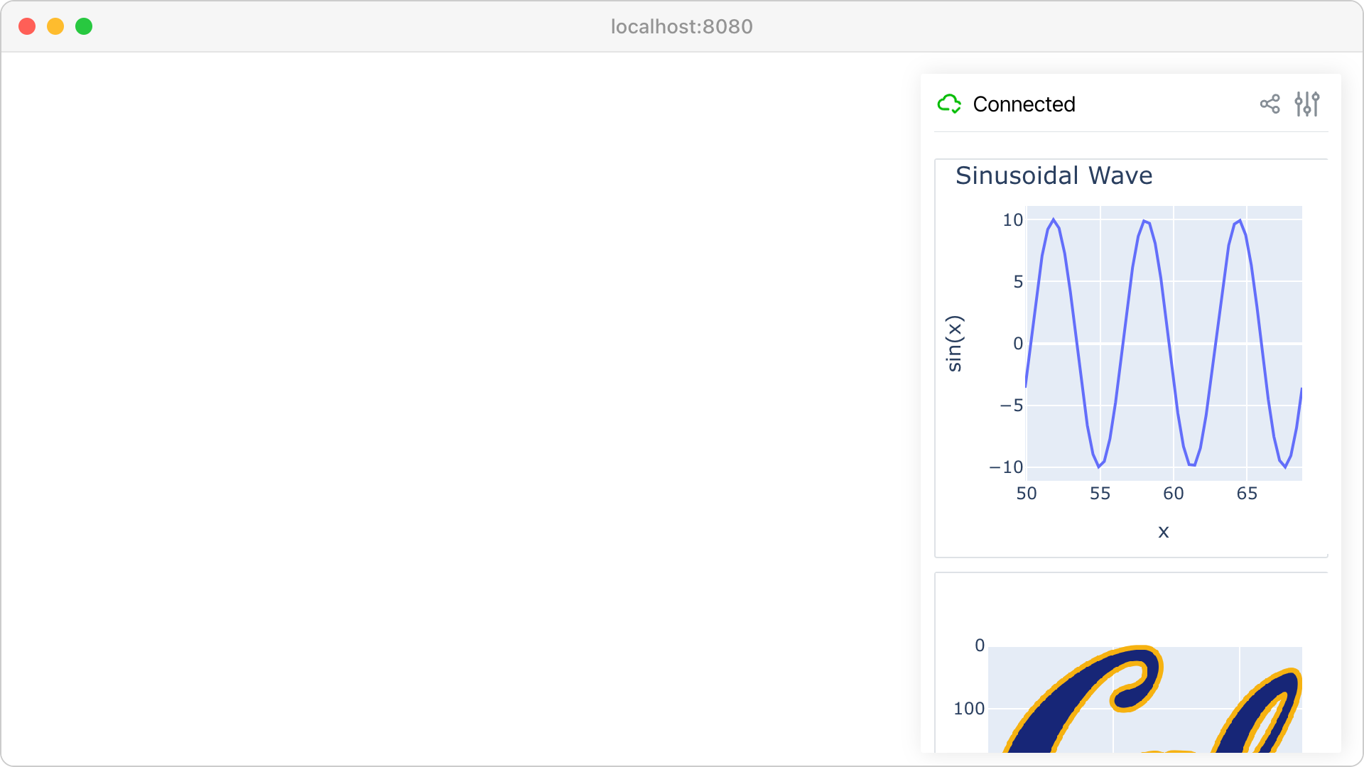 Plotly integration